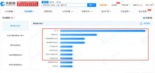 經(jīng)銷商痛訴來威漆 一盤散沙，只是披著一張國外的皮