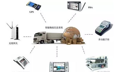 智慧物流如何降低物價？叭叭速配CEO深度解析物流信息咨詢的關(guān)鍵作用