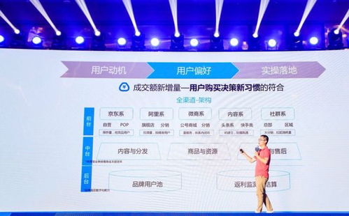 電商紅海競(jìng)爭下，如何發(fā)掘與把握新增量？——前京東商家產(chǎn)品運(yùn)營負(fù)責(zé)人袁野南京公開課精華解讀