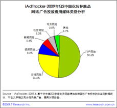 網(wǎng)盈機(jī)構(gòu) 賦能電商創(chuàng)業(yè)者，打造專業(yè)成長與成功之路